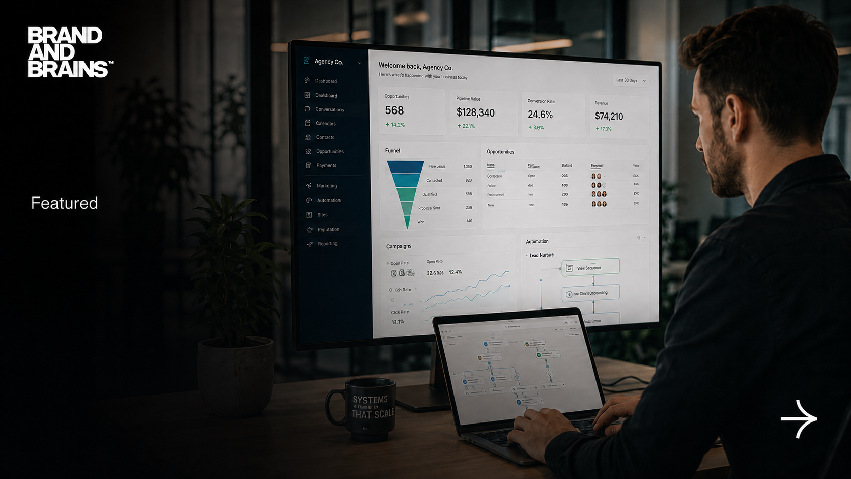 The GoHighLevel White-Label Guide for Agencies